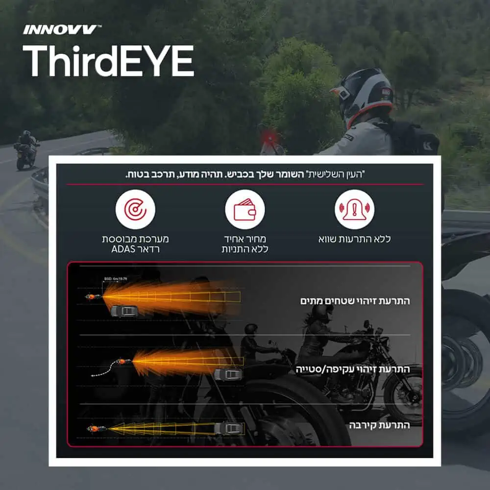 Thirdeye_web1-1